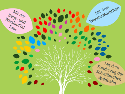 Tag des Schwäbischen Waldes - Programmheft druckfrisch und digital erhältlich